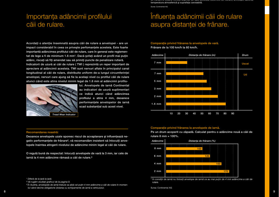 8 9 Tread Wear Indicator 102030405060708090 7 mm 5 mm 3 mm 2 mm 1.6 mm 7 mm 8 mm 6 mm 4 mm 2 mm 100 120 150 170* Importanţa ad�ncimii profilului căii de rulare. Recomandarea noastră: Deoarece anvelopele uzate sporesc riscul de acvaplanare şi influenţează ne-gativ performanţele de fr�nare�, vă recomandăm insistent să �nlocuiţi anve-lopele �naintea atingerii nivelului de ad�ncime minim legal al căii de rulare. O regulă bună de respectat: �nlocuiţi anvelopele de vară la 3 mm, iar cele de iarnă la 4 mm ad�ncime rămasă a căii de rulare.� �  Diferă de la ţară la ţară. �  Vă rugăm studiaţi graficul de la pagina 9. �  �n Austria, anvelopele de iarnă trebuie sa aibă cel puţin 4 mm ad�ncime a căii de rulare �n momen-tul c�nd devine obligatorie dotarea cu echipamente de iarnă a vehiculului. Acordaţi o atenţie �nsemnată asupra căii de rulare a anvelopei - are un impact considerabil �n ceea ce priveşte perfomanţele acesteia. Este foarte importantă ad�ncimea profilului căii de rulare, care �n general este reglemen-tat de lege a fi de minimum 1.6 mm�. Dacă şofaţi av�nd un profil mai puţin ad�nc, riscaţi să fiţi amendat sau să primiţi puncte de penalizare rutieră.  Indicatorii de uzură ai căii de rulare ( TWI ) reprezintă un reper important de apreciere al ad�ncimii acesteia. TWI sunt nervuri aflate �n principalul canal longitudinal al căii de rulare, distribuite uniform de-a lungul circumferinţei anvelopei, nervuri care ajung să fie la acelaşi nivel cu profilul căii de rulare atunci c�nd este atins nivelul minim legal de 1.6 mm al ad�ncimii profilu- lui. Anvelopele de iarnă Continental au indicatori de uzură suplimentari ce indică atunci c�nd ad�ncimea profilului a atins 4 mm, deoarece performanţele anvelopelor de iarnă scad substanţial sub acest nivel. Comparaţie privind fr�narea la anvelopele de vară.  Distanţa de fr�nare (m) Drum Uscat Ud *  �n condiţii de iarnă nu folosiţi anvelope de iarnă ce au mai puţin de 4 mm ad�ncime a căii de rulare. Distanţa de fr�nare (%) Pe un drum acoperit cu zăpadă. Calculat pentru o ad�ncime nouă a căii de rulare 8 mm = 100%. Fr�nare de la 100 km/h la 60 km/h. Comparaţie privind fr�narea la anvelopele de iarnă. Sursa: Continental AG Ad�ncime Ad�ncime �nfluenţa ad�ncimii căii de rulare asupra distanţei de fr�nare.